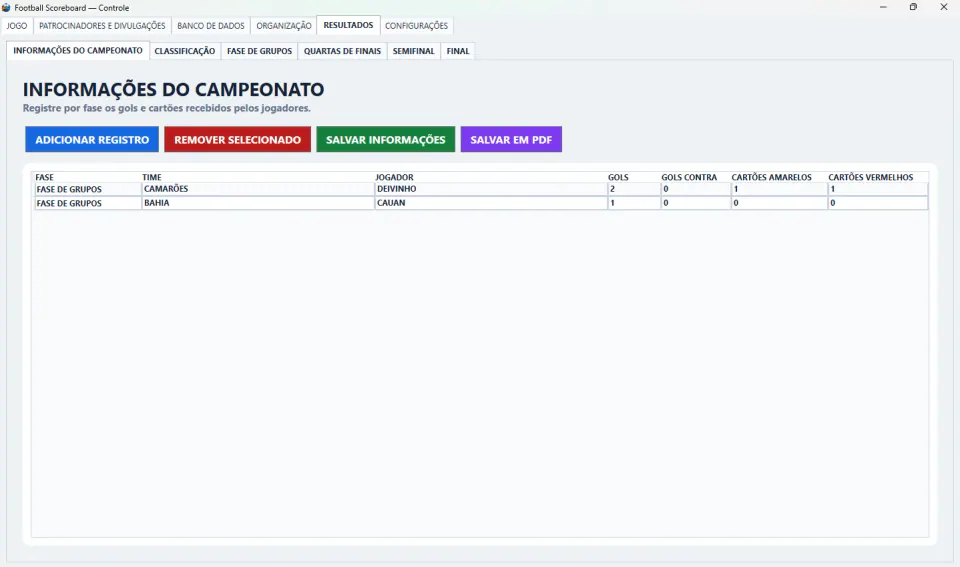 Prévia da interface do FootballScoreboard
