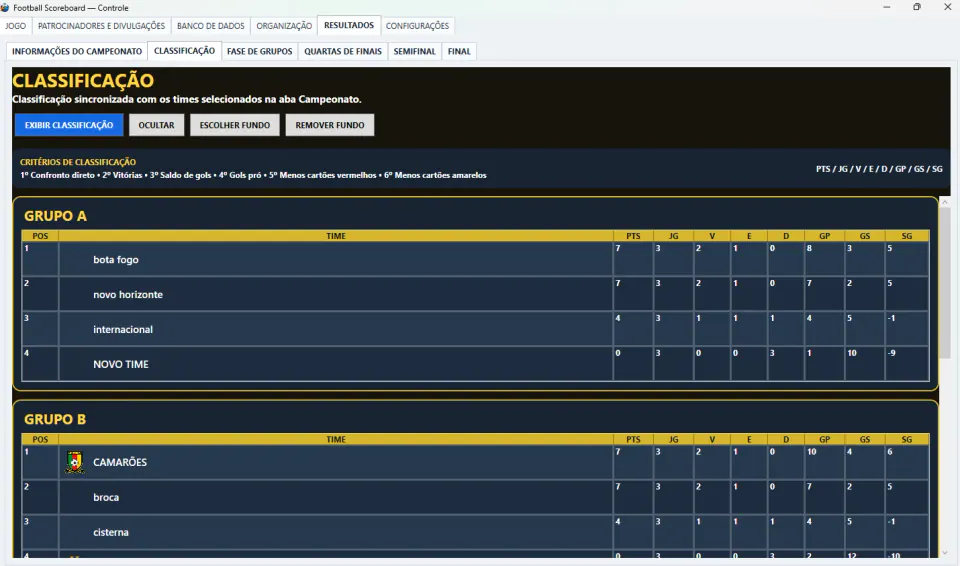 Prévia da interface do FootballScoreboard