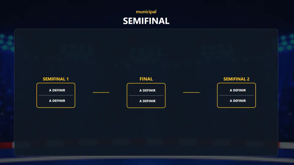 Prévia da interface do FootballScoreboard