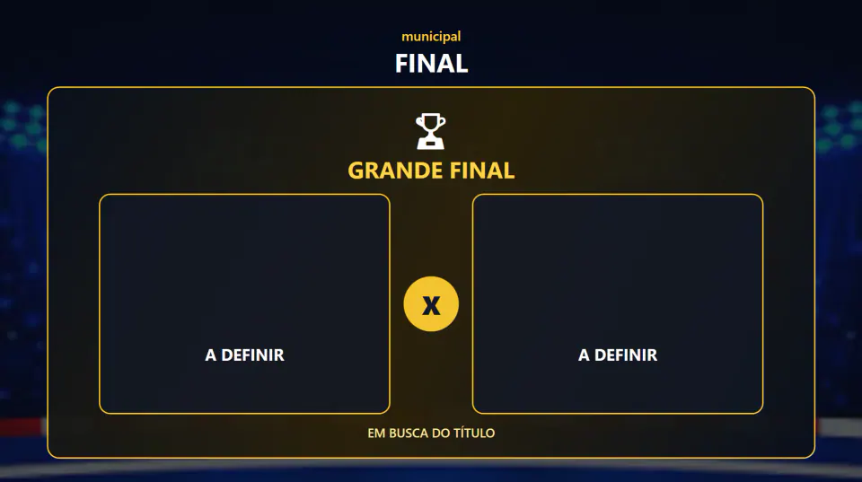 Prévia da interface do FootballScoreboard