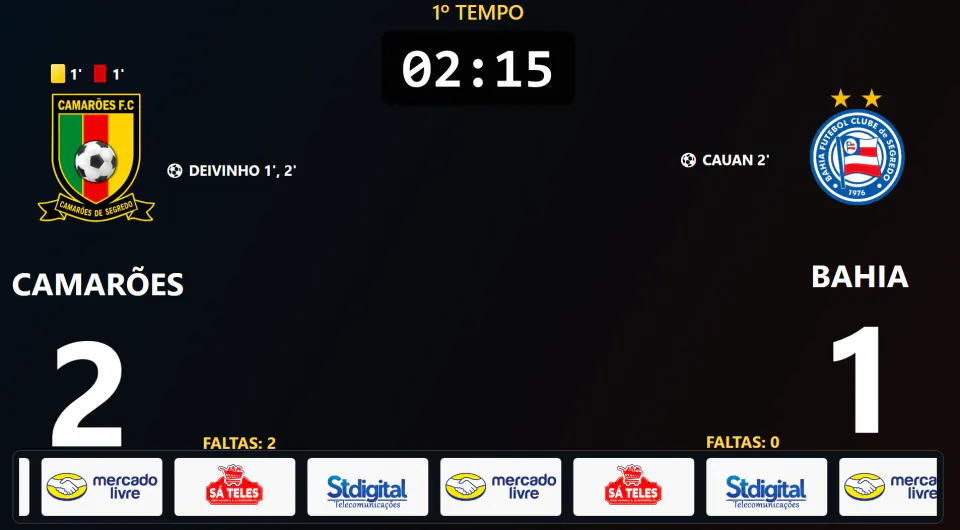 Placar eletrônico FootballScoreboard com anúncio